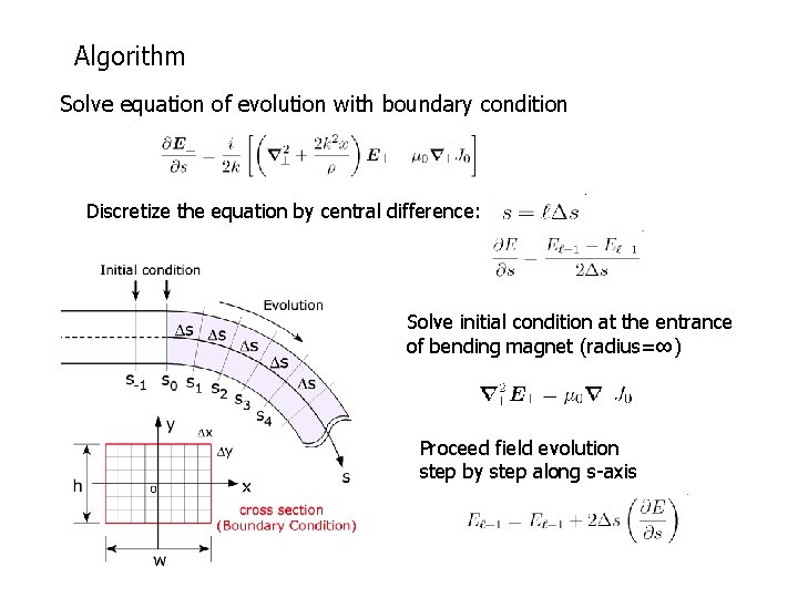 Algorithm Solve equation of evolution with boundary condition Discretize the equation by central difference: Algorithm Solve equation of evolution with boundary condition Discretize the equation by central difference: