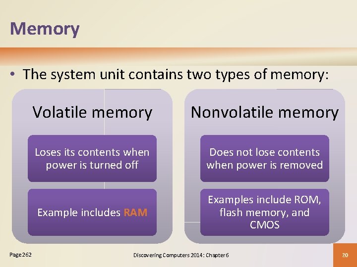 Memory • The system unit contains two types of memory: Page 262 Volatile memory