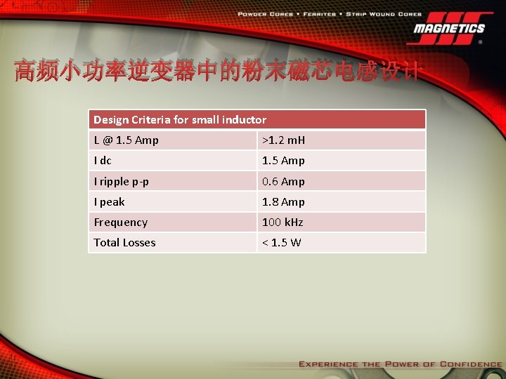 高频小功率逆变器中的粉末磁芯电感设计 Design Criteria for small inductor L @ 1. 5 Amp >1. 2 m.