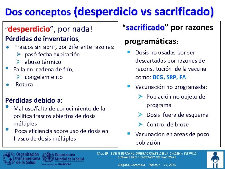 Dos conceptos (desperdicio vs sacrificado) “sacrificado” sacrificado por razones “desperdicio”, desperdicio por nada! Pérdidas Dos conceptos (desperdicio vs sacrificado) “sacrificado” sacrificado por razones “desperdicio”, desperdicio por nada! Pérdidas