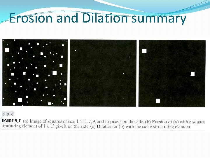 Erosion and Dilation summary 