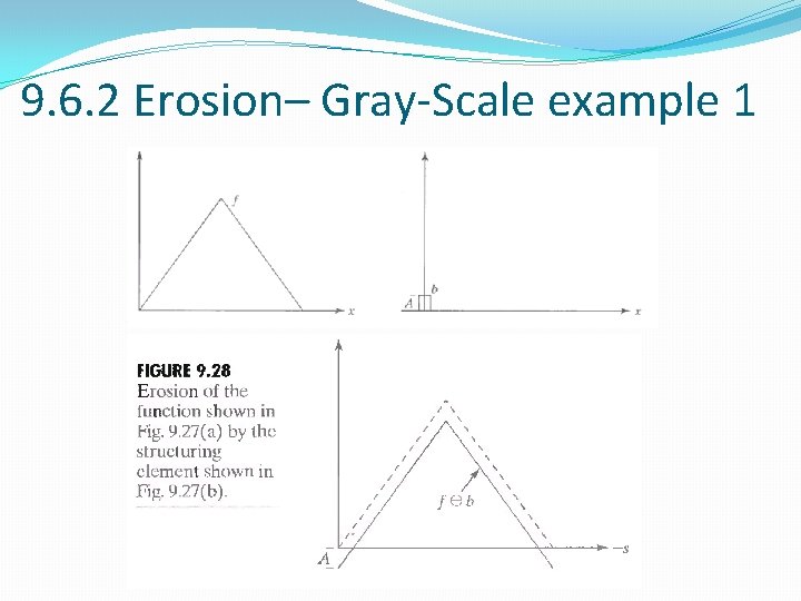 9. 6. 2 Erosion– Gray-Scale example 1 