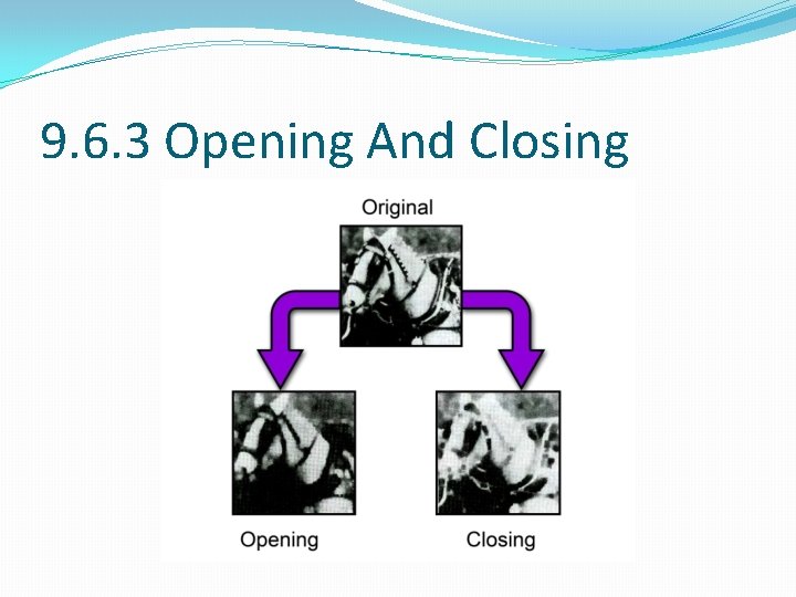 9. 6. 3 Opening And Closing 