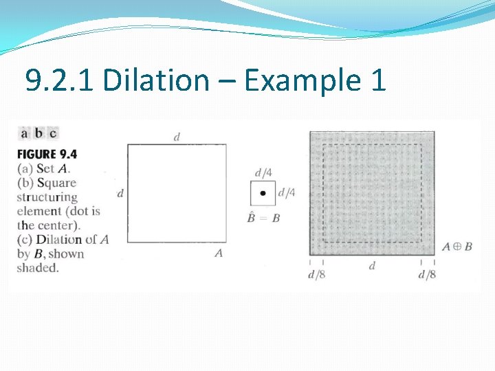 9. 2. 1 Dilation – Example 1 