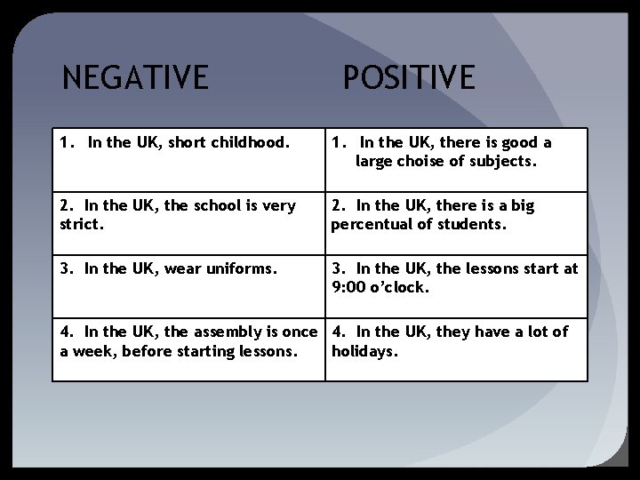 NEGATIVE POSITIVE 1. In the UK, short childhood. 1. In the UK, there is NEGATIVE POSITIVE 1. In the UK, short childhood. 1. In the UK, there is