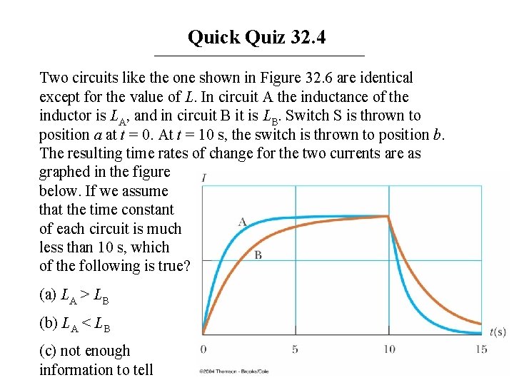 Quick Quiz 32. 4 Two circuits like the one shown in Figure 32. 6