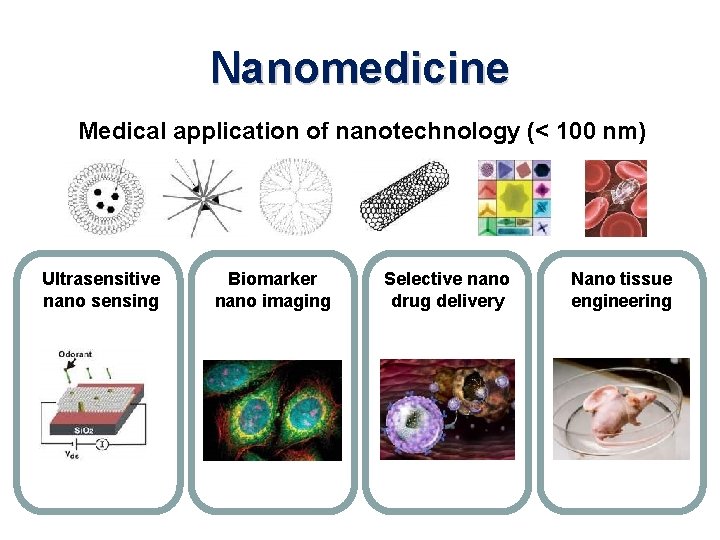 Nanomedicine Medical application of nanotechnology (< 100 nm) Ultrasensitive nano sensing Biomarker nano imaging