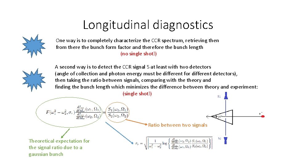 Longitudinal diagnostics One way is to completely characterize the CCR spectrum, retrieving then from