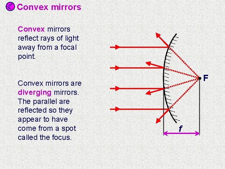 Convex mirrors reflect rays of light away from a focal point. Convex mirrors are