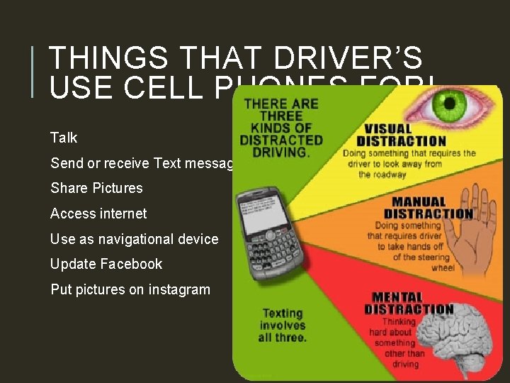 THINGS THAT DRIVER’S USE CELL PHONES FOR! Talk Send or receive Text messages Share