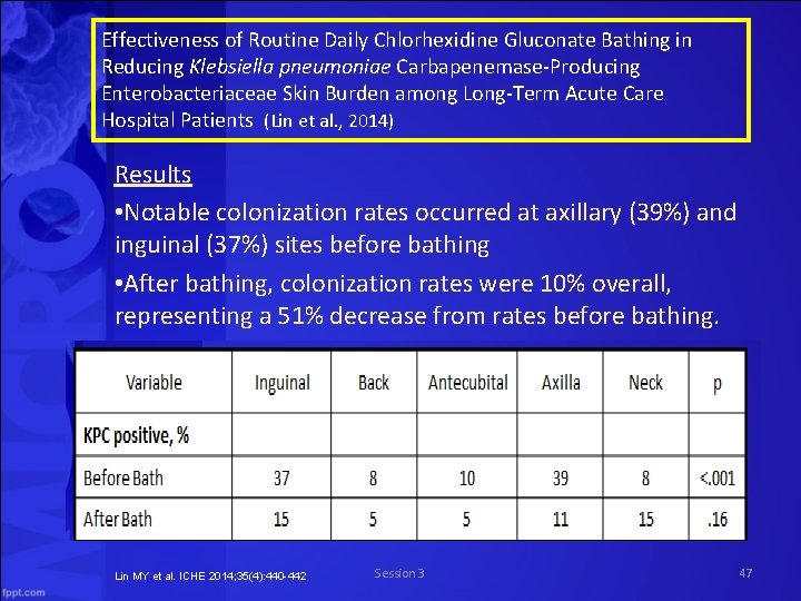 Effectiveness of Routine Daily Chlorhexidine Gluconate Bathing in Reducing Klebsiella pneumoniae Carbapenemase Producing Enterobacteriaceae