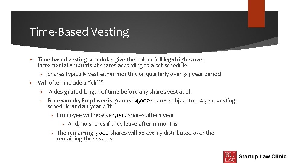 Time-Based Vesting ▶ ▶ Time-based vesting schedules give the holder full legal rights over