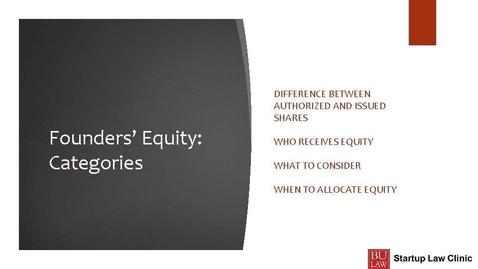 DIFFERENCE BETWEEN AUTHORIZED AND ISSUED SHARES Founders’ Equity: Categories WHO RECEIVES EQUITY WHAT TO