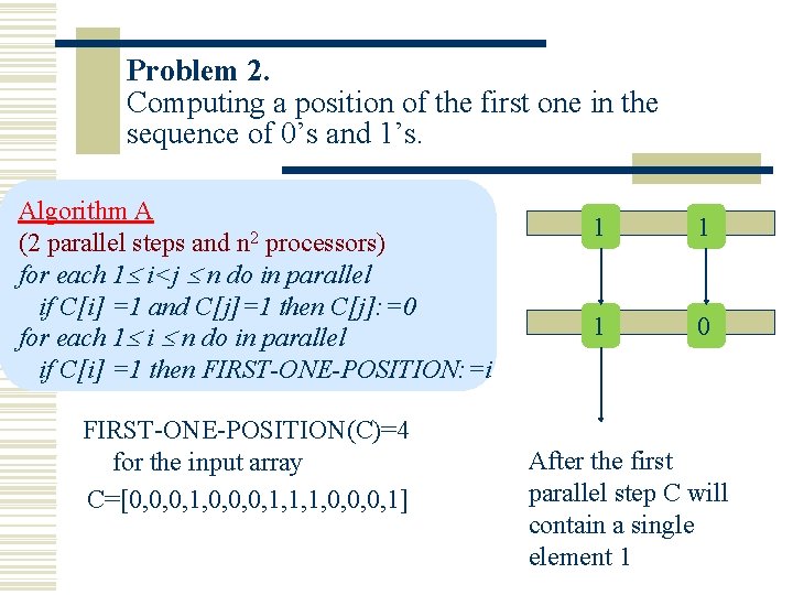 Problem 2. Computing a position of the first one in the sequence of 0’s