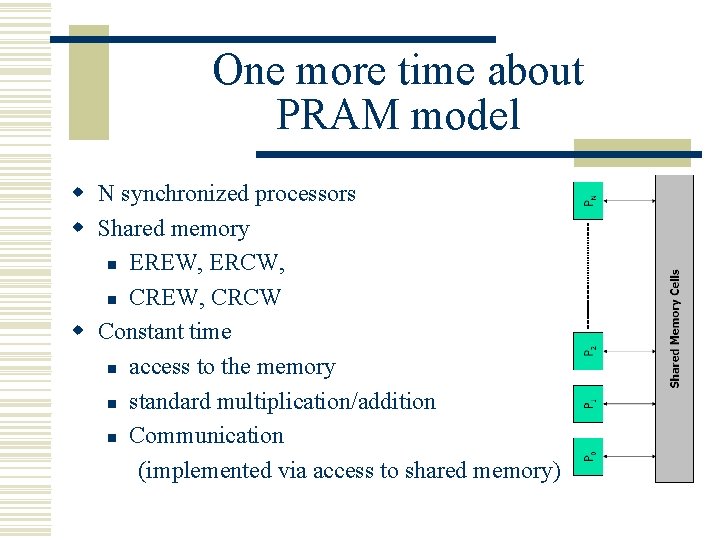 One more time about PRAM model w N synchronized processors w Shared memory n