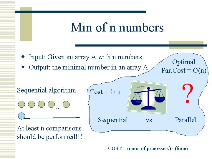 Min of n numbers w Input: Given an array A with n numbers w