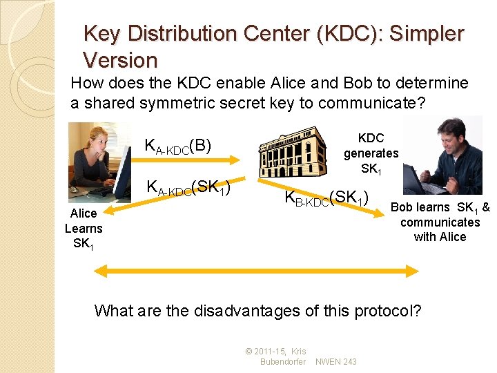 Key Distribution Center (KDC): Simpler Version How does the KDC enable Alice and Bob