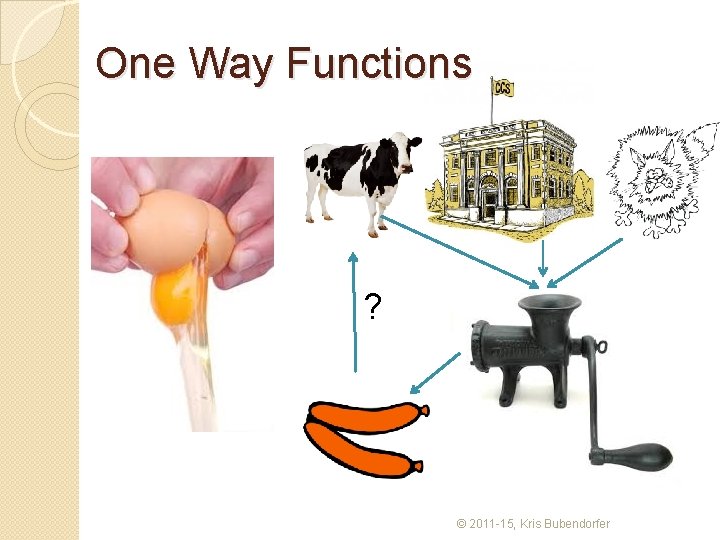 One Way Functions ? © 2011 -15, Kris Bubendorfer 