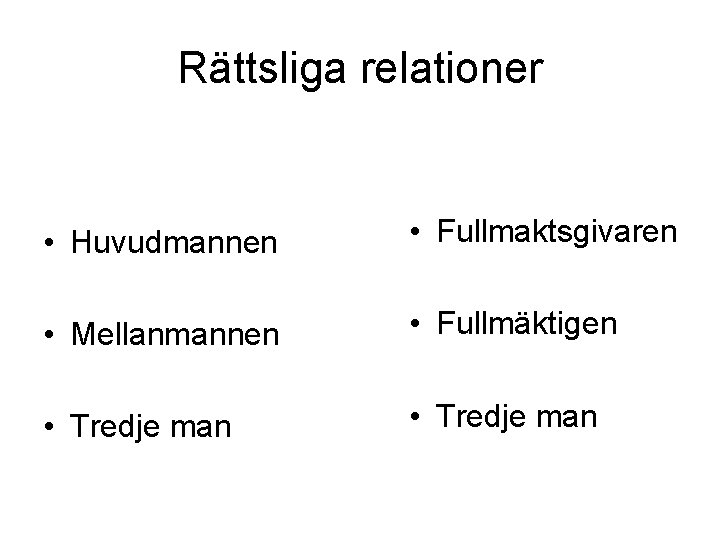 Rättsliga relationer • Huvudmannen • Fullmaktsgivaren • Mellanmannen • Fullmäktigen • Tredje man 