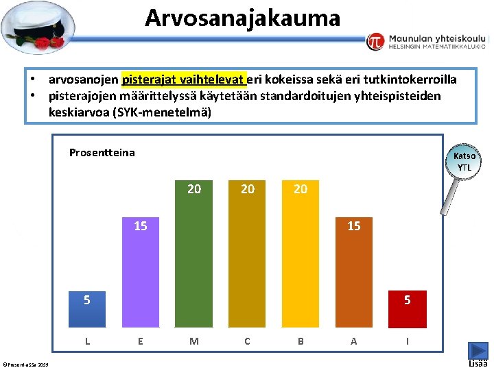 Esityksen perustyyliä et voi muokata Arvosanajakauma • arvosanojen pisterajat vaihtelevat eri kokeissa sekä eri