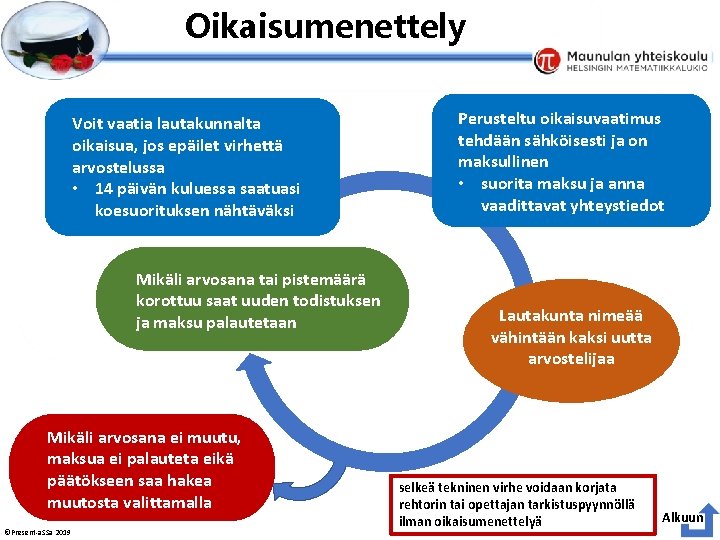 Esityksen perustyyliä et voi muokata Oikaisumenettely Voit vaatia lautakunnalta oikaisua, jos epäilet virhettä arvostelussa