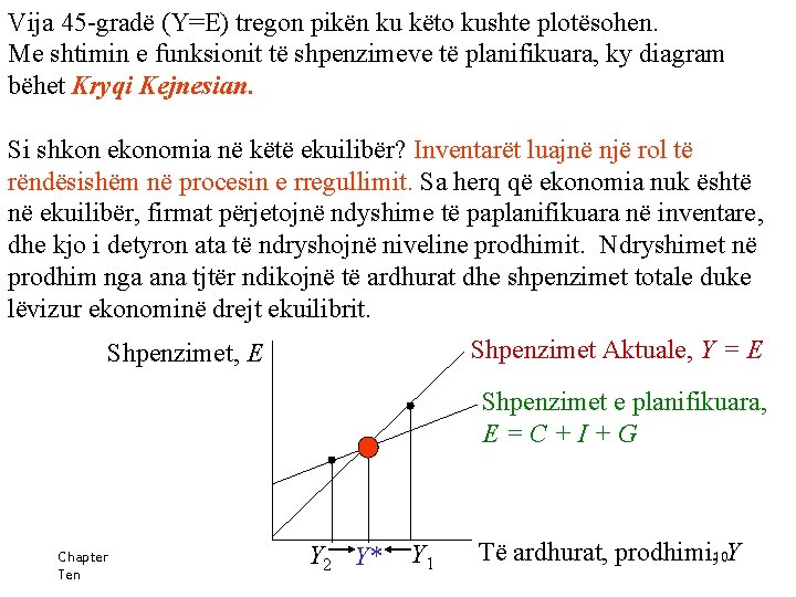 Vija 45 -gradë (Y=E) tregon pikën ku këto kushte plotësohen. Me shtimin e funksionit