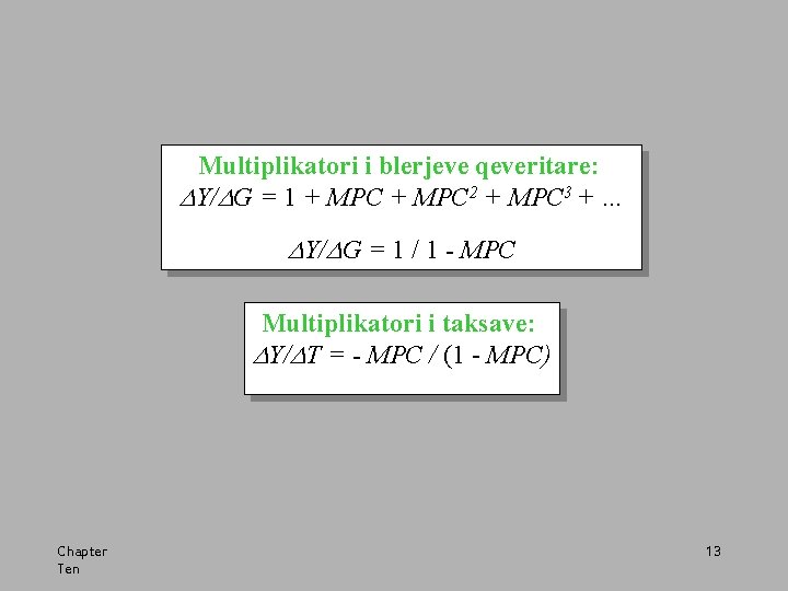 Multiplikatori i blerjeve qeveritare: Y/ G = 1 + MPC 2 + MPC 3
