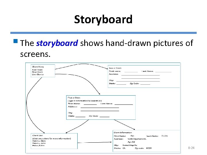 Storyboard § The storyboard shows hand-drawn pictures of screens. © Copyright 2011 John Wiley