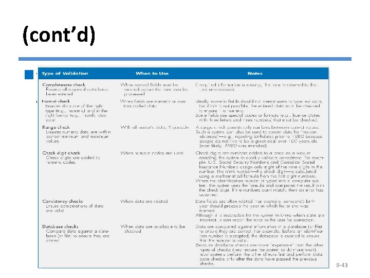 (cont’d) §There are six different types of validation checks: © Copyright 2011 John Wiley