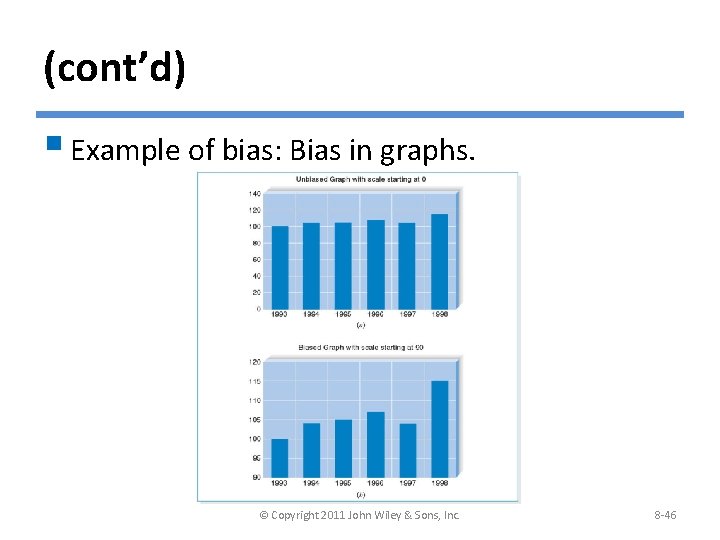 (cont’d) § Example of bias: Bias in graphs. © Copyright 2011 John Wiley &