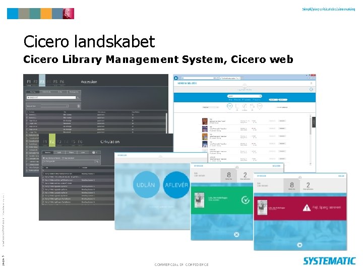 Cicero landskabet page 5 SSE/XXXXX/YYY/ZZZZ $Revision: xx. xx $ Cicero Library Management System, Cicero
