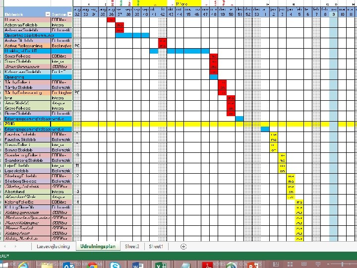 page 6 COMMERCIAL IN CONFIDENCE SSE/XXXXX/YYY/ZZZZ $Revision: xx. xx $ 