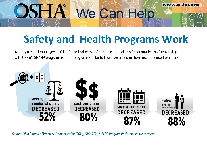 www. osha. gov We Can Help www. osha. gov Safety and Health Programs Work