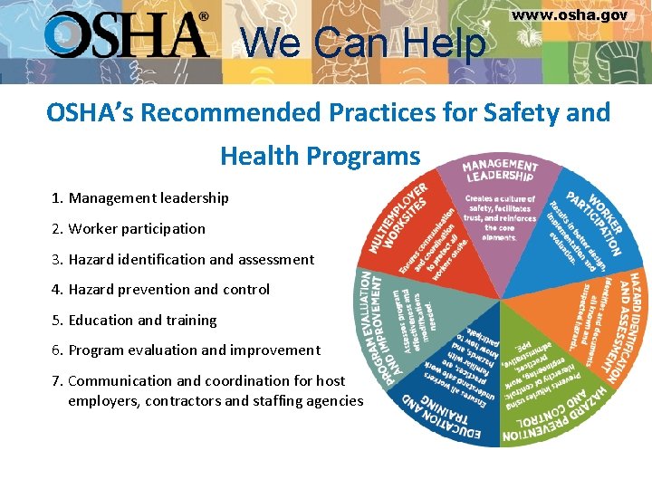 We Can Help www. osha. gov OSHA’s Recommended Practices for Safety and Health Programs