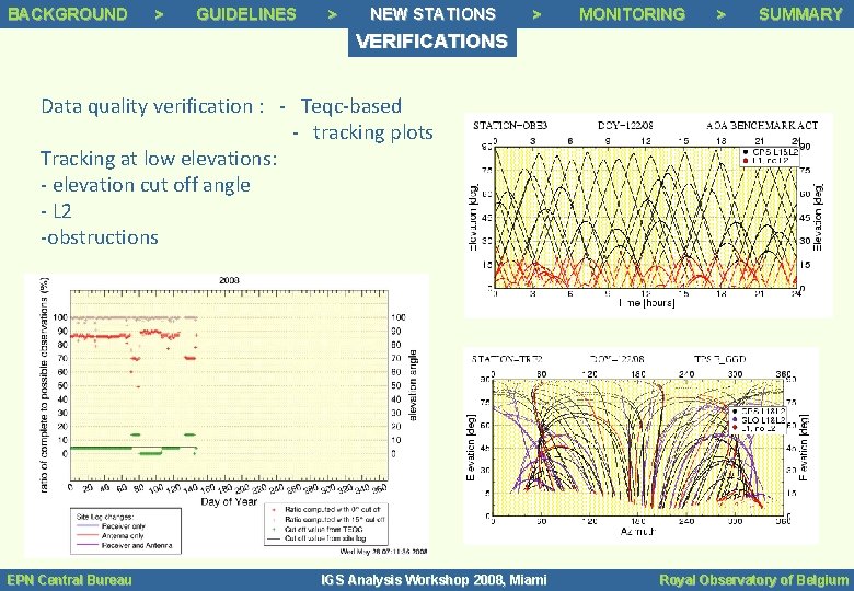 BACKGROUND Background >> > Background Status GUIDELINES >> Guidelines > NEW STATIONS >> Tracking