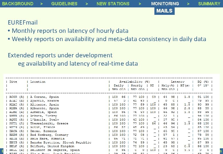 BACKGROUND Background >> > Background Status GUIDELINES >> Guidelines > NEW STATIONS >> Tracking