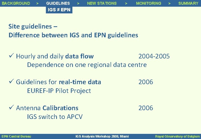 BACKGROUND Background >> > Background Status GUIDELINES >> Guidelines > NEW STATIONS >> Tracking