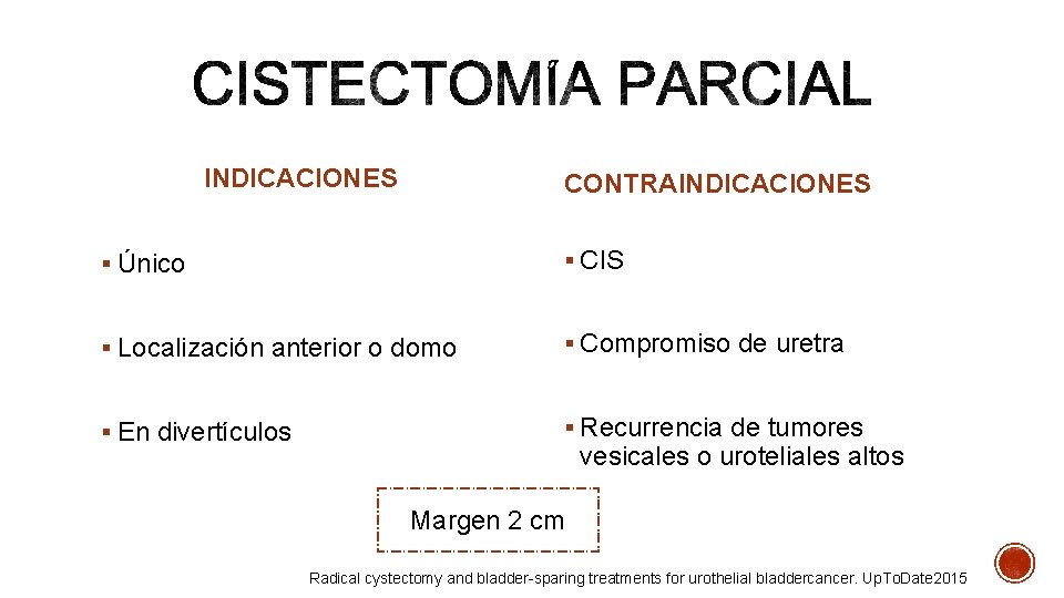 INDICACIONES CONTRAINDICACIONES § Único § CIS § Localización anterior o domo § Compromiso de