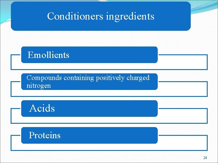 Conditioners ingredients Emollients Compounds containing positively charged nitrogen Acids Proteins 24 