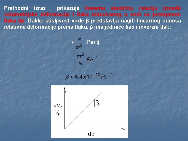 Prethodni izraz prikazuje linearnu elastičnu relaciju između volumetrijske deformacije i tlaka induciranog u vodi