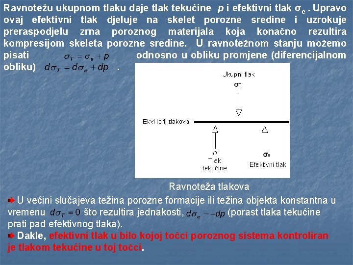 Ravnotežu ukupnom tlaku daje tlak tekućine p i efektivni tlak σe. Upravo ovaj efektivni