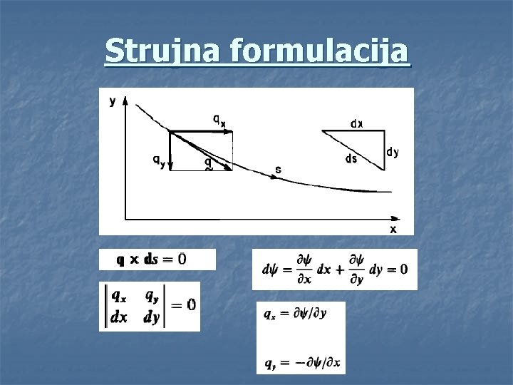 Strujna formulacija 