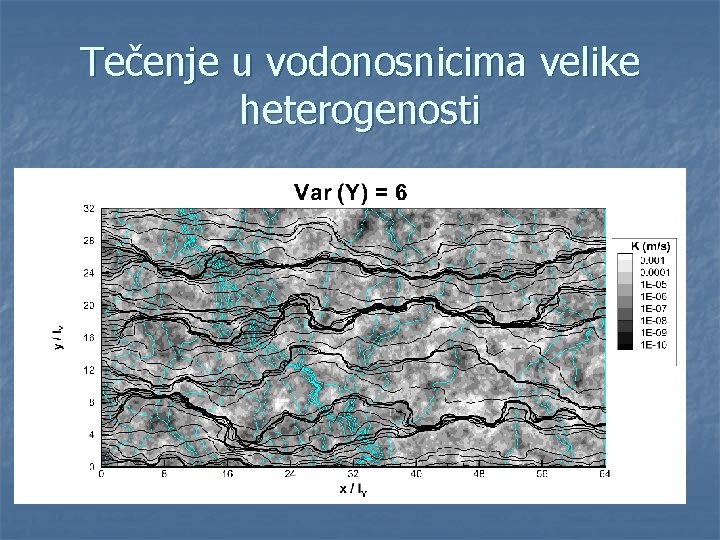 Tečenje u vodonosnicima velike heterogenosti 