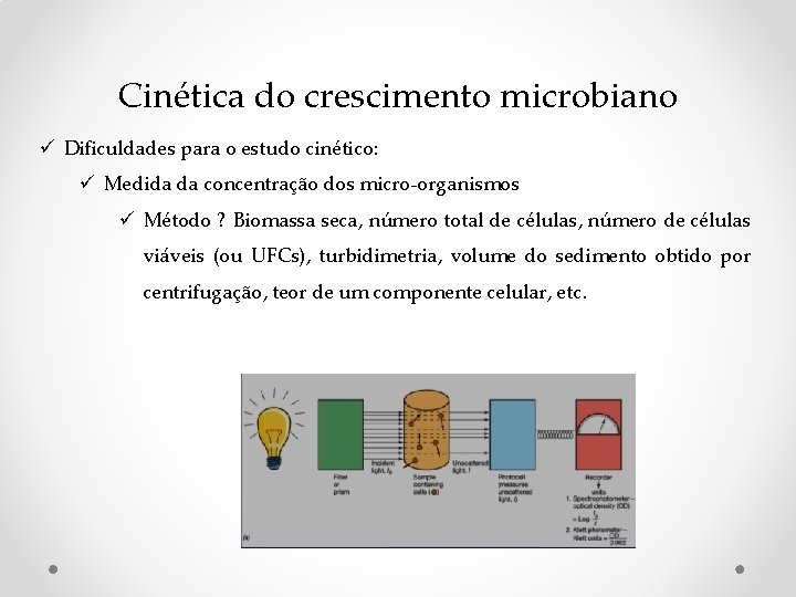 Cinética do crescimento microbiano ü Dificuldades para o estudo cinético: ü Medida da concentração Cinética do crescimento microbiano ü Dificuldades para o estudo cinético: ü Medida da concentração