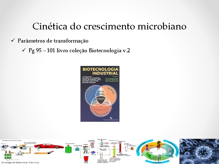 Cinética do crescimento microbiano ü Parâmetros de transformação ü Pg 95 – 101 livro Cinética do crescimento microbiano ü Parâmetros de transformação ü Pg 95 – 101 livro