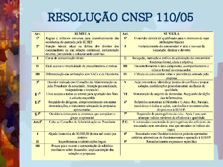 RESOLUÇÃO CNSP 110/05 