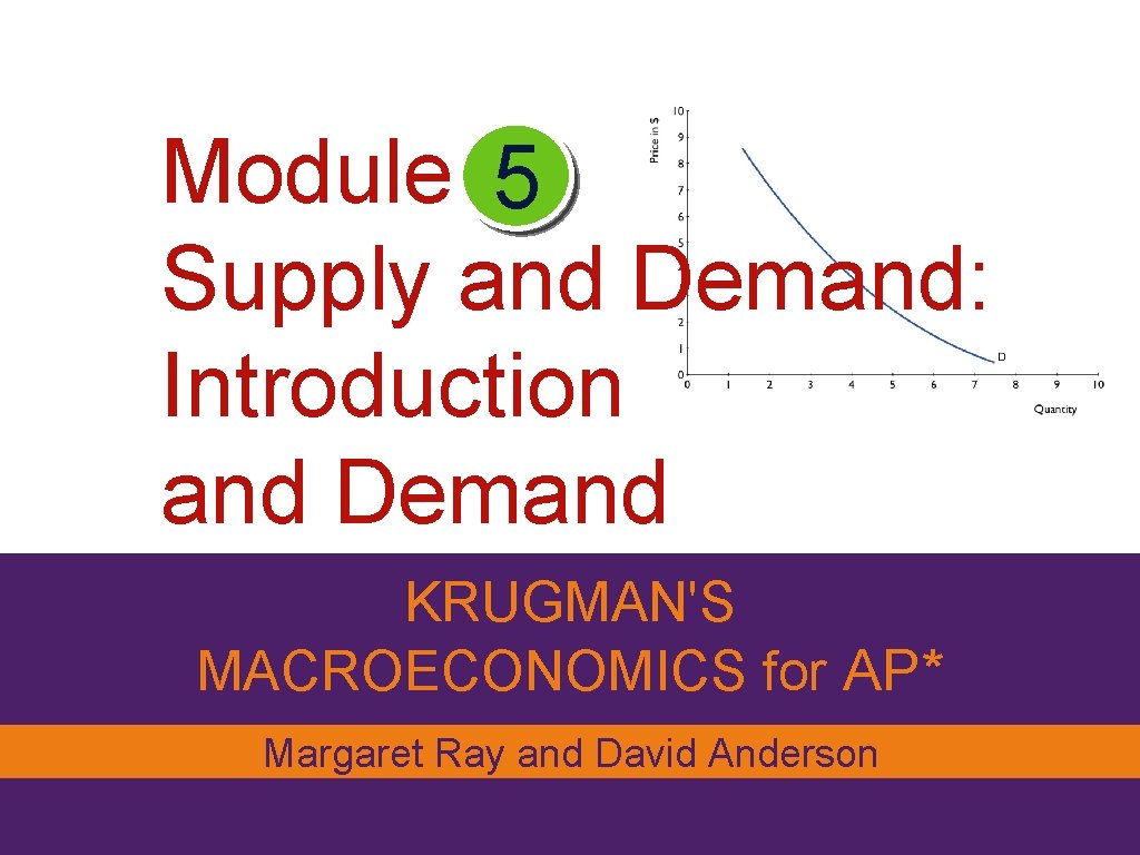 Module 5 Supply and Demand: Introduction and Demand KRUGMAN'S MACROECONOMICS for AP* Margaret Ray