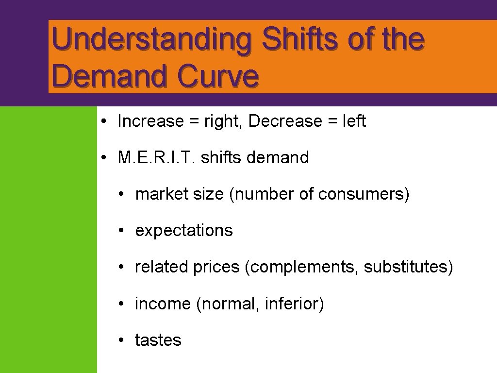 Understanding Shifts of the Demand Curve • Increase = right, Decrease = left •