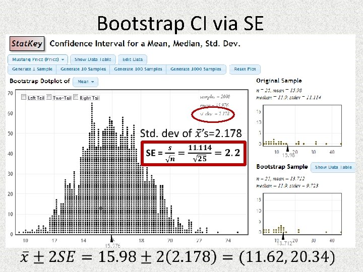 Bootstrap CI via SE 