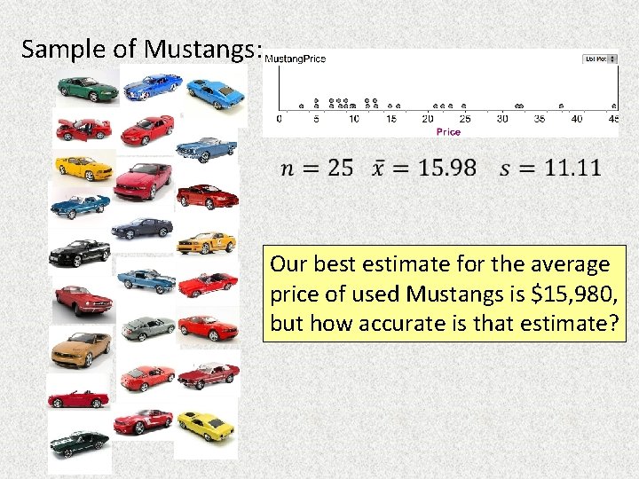 Sample of Mustangs: Our best estimate for the average price of used Mustangs is